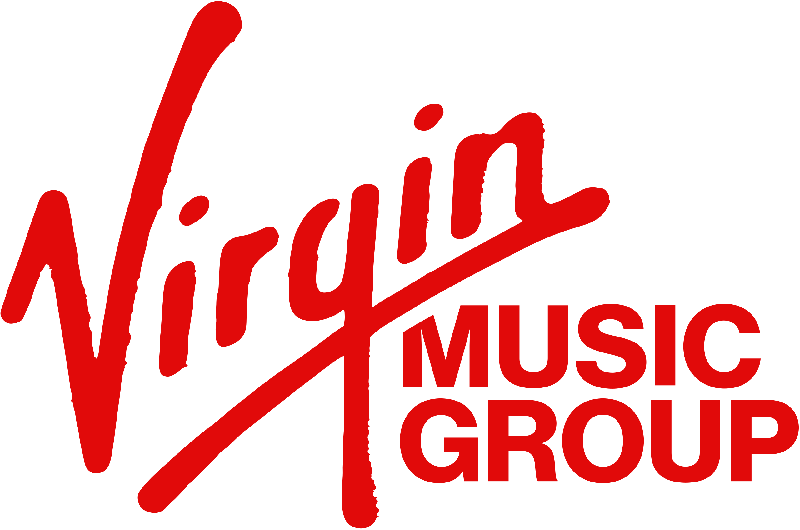 Virgin Music Group